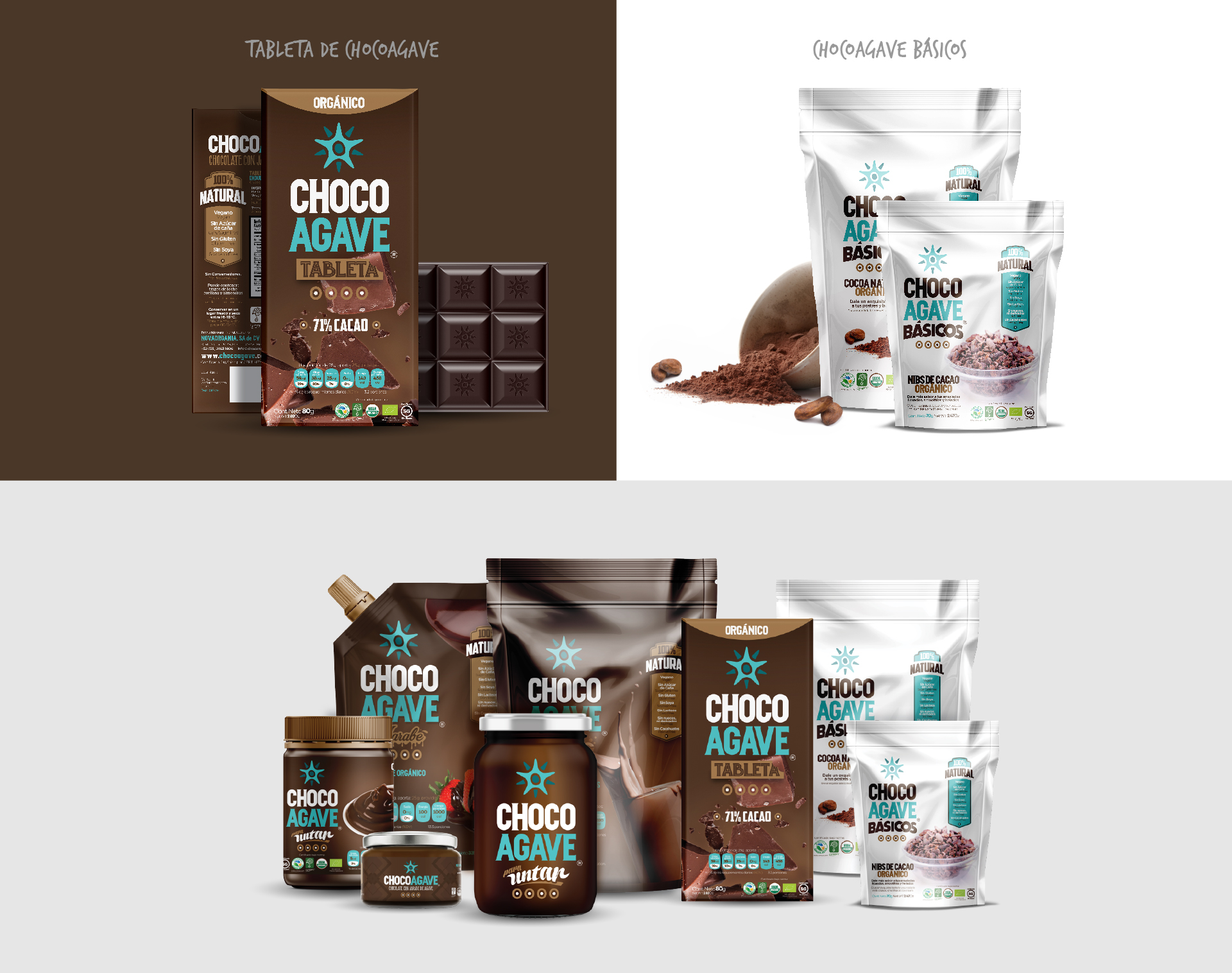 Branding | Nueva Imagen | Packaging